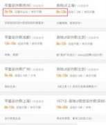 好比设想一个页面可能需要100-500美元